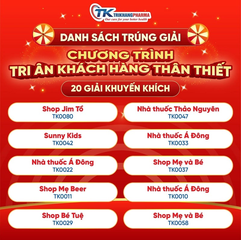 Trí Khang Pharma Livestream Quay số may mắn Tri ân khách hàng